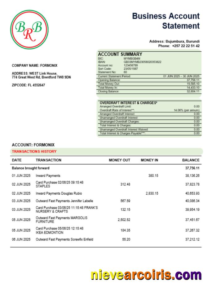 Bank of the Republic of Burundi company statement